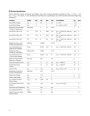 ACPL-C780-000E datasheet.datasheet_page 6