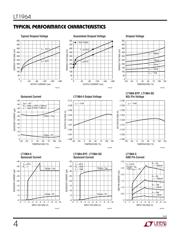 LT1964ES5-5 datasheet.datasheet_page 4