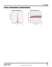 LT5400AIMS8E-2#PBF datasheet.datasheet_page 5