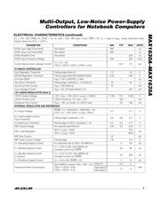 MAX1632AEAI+ datasheet.datasheet_page 3