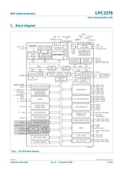 LPC2378FBD144 数据规格书 4