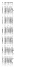 CY27410LTXI-008T datasheet.datasheet_page 3