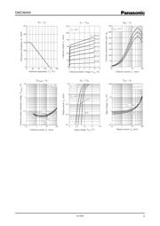 DMC564040R datasheet.datasheet_page 2