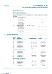 PESD3V3V4UW,115 datasheet.datasheet_page 2