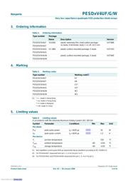 PESD3V3V4UW,115 datasheet.datasheet_page 3