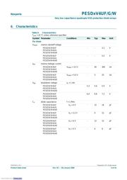 PESD3V3V4UW,115 datasheet.datasheet_page 5