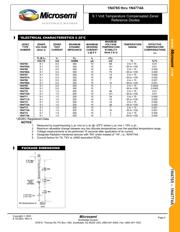 1N4773A/TR datasheet.datasheet_page 2