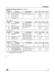 STP80NF03L-04 datasheet.datasheet_page 3