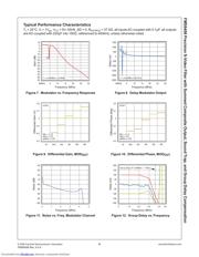 FMS6406CSX_NL datasheet.datasheet_page 6