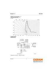 IRL 80A datasheet.datasheet_page 5