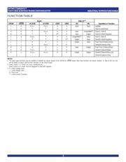 74FCT16652ATPV datasheet.datasheet_page 3