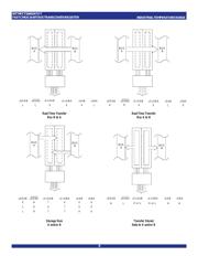 74FCT16652ATPV datasheet.datasheet_page 4