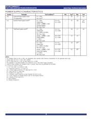 74FCT16652ATPV datasheet.datasheet_page 6