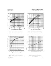 IRL1004STRRPBF datasheet.datasheet_page 3