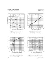 IRL1004STRRPBF datasheet.datasheet_page 4