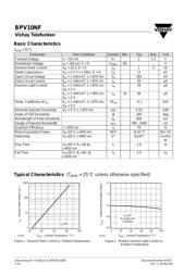 BPV10NF 数据规格书 2