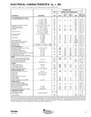 OPA684IDBVTG4 datasheet.datasheet_page 3