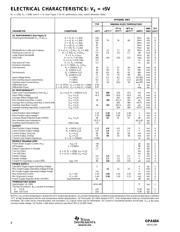 OPA684IDG4 数据规格书 4