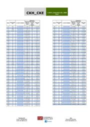 477CKH050M datasheet.datasheet_page 3