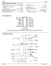 MIC2561-0YM-TR datasheet.datasheet_page 2