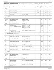 MIC2561-0YM-TR datasheet.datasheet_page 3