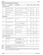 MIC2561-0YM-TR datasheet.datasheet_page 4