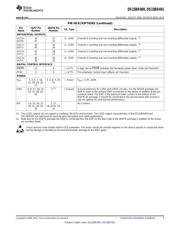 DS15BR400TSQ datasheet.datasheet_page 3