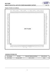 XR17V258IV datasheet.datasheet_page 2