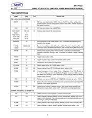 XR17V258IV datasheet.datasheet_page 3