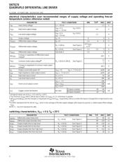 SN75174DW 数据规格书 4
