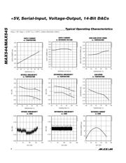 MAX545ACPD+ datasheet.datasheet_page 4