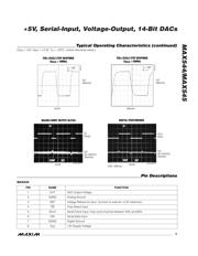 MAX545BCPD+ datasheet.datasheet_page 5