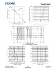 DDZ9V1C-7 datasheet.datasheet_page 3