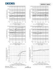 DDZ9V1C-7 datasheet.datasheet_page 5