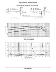 MBT2222ADW1T1G datasheet.datasheet_page 3