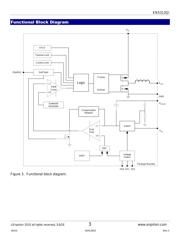 EN5312QI datasheet.datasheet_page 3