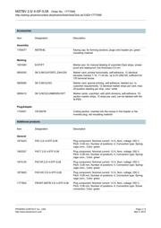 1777099 datasheet.datasheet_page 3