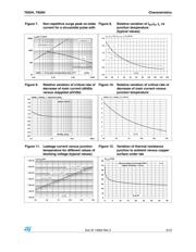 T850H-6G datasheet.datasheet_page 5