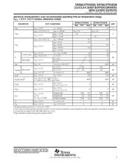 74ALVTH16244DLG4 datasheet.datasheet_page 5