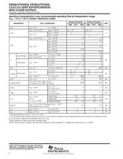 74ALVTH16244DLG4 datasheet.datasheet_page 6