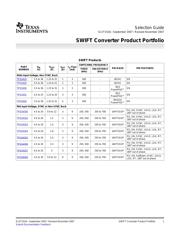 TPS5420D datasheet.datasheet_page 2