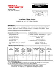 1N6638US 数据规格书 1