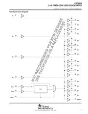 CDC2516DGGR datasheet.datasheet_page 3