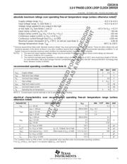 CDC2516DGGR datasheet.datasheet_page 5