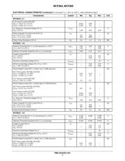 NCP303LSN30T1G datasheet.datasheet_page 5