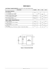 MMBT2484LT1 datasheet.datasheet_page 2