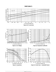 MMBT2484LT1 datasheet.datasheet_page 4