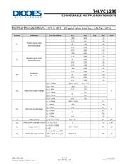 74LVC1G98FZ4-7 datasheet.datasheet_page 5