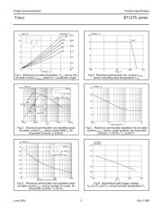 BT137S-600,118 datasheet.datasheet_page 3