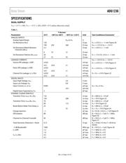 ADG1236YRUZ datasheet.datasheet_page 3